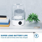 Underwear Washer, Mini Portable Washing Machine, 1L Underwear Washing Machine, Rechargeable Cordless Mini Laundry Machine With Led Display, 4000mah, 20 Times Usage Per Charge (White)