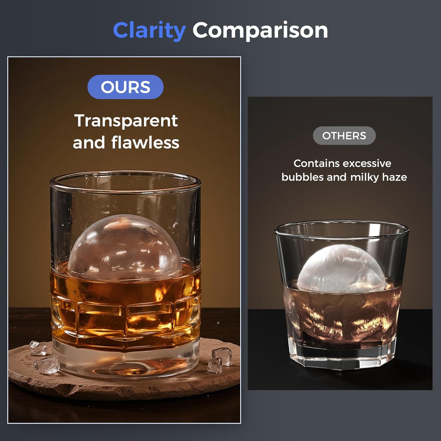2inch Ice Ball Maker – 4 pcs Round Cubes in 35 Mins, 144pcs/Day, Clear Sphere Ice Maker Machine for Whiskey, Bourbon & Cocktails, Self-Cleaning, Auto Water Supply, for Home Bar & Parties