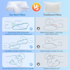 Memory Foam Cervical Pillow, 2 in 1 Ergonomic Contour Orthopedic Pillow for Neck Pain, Contoured Support Pillows for Side Back Stomach Sleepers