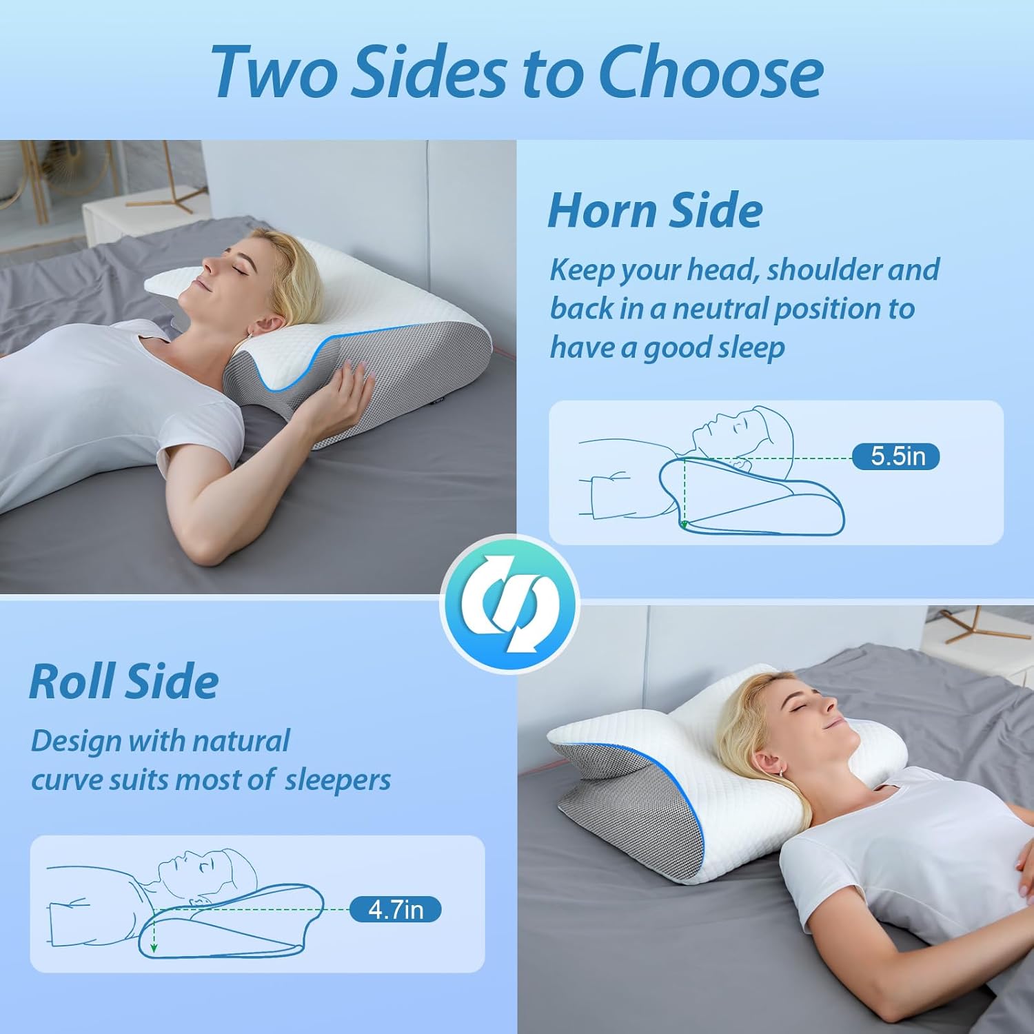 Memory Foam Cervical Pillow, 2 in 1 Ergonomic Contour Orthopedic Pillow for Neck Pain, Contoured Support Pillows for Side Back Stomach Sleepers